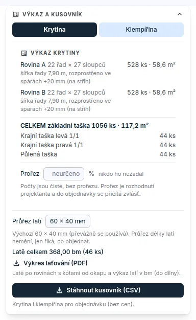 Okno Výkaz a kusovník: kusy krytiny po rovinách, součet, prořez a tlačítko Stáhnout kusovník