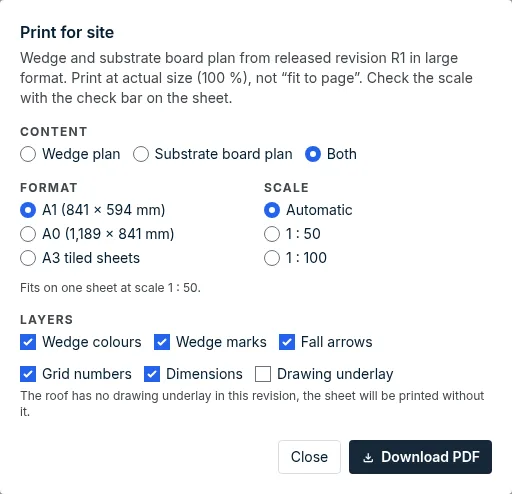 The Print for site dialog: content, format, scale and layers